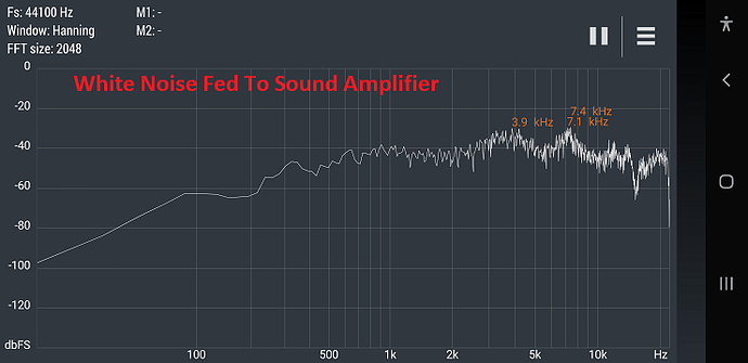 White Noise Source Screenshot_20200817-012924_Advanced Spectrum Analyzer PRO